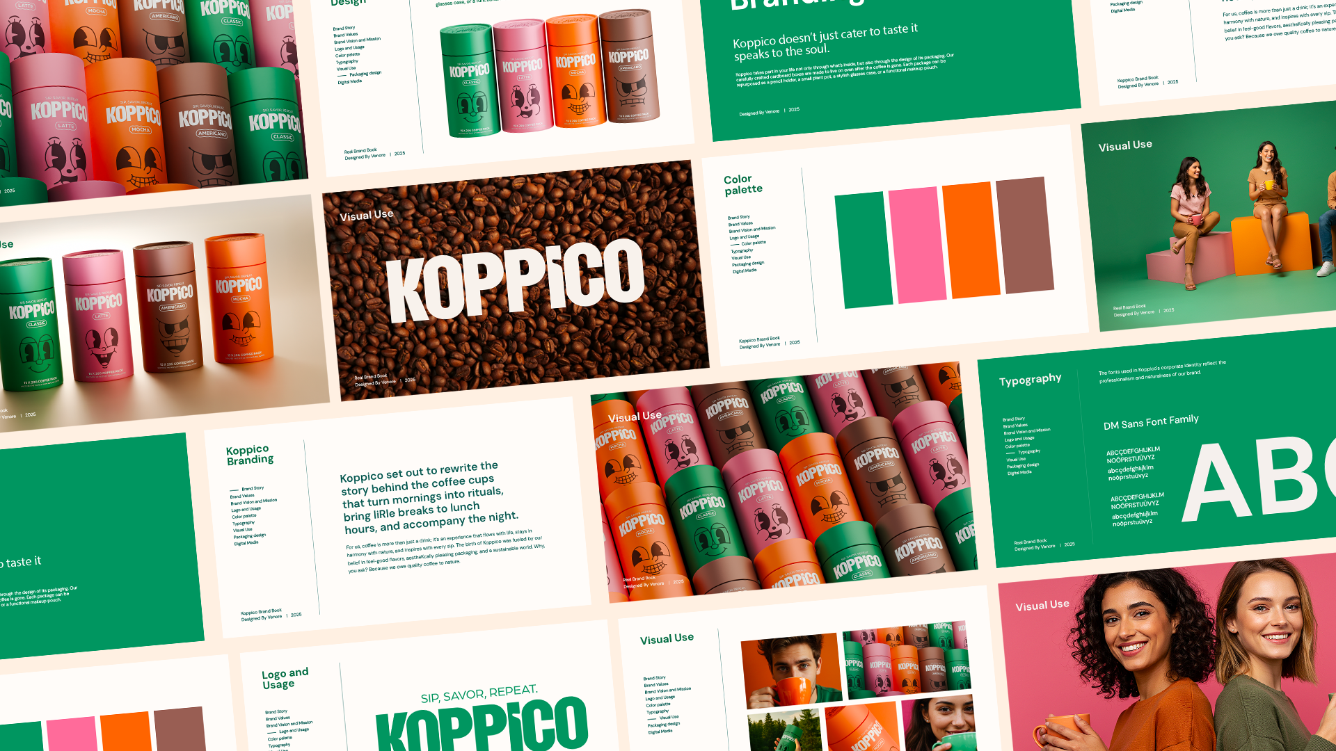 koppico branding